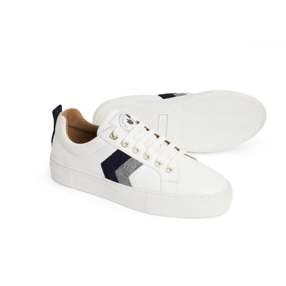 Platform Alexandra Trainer