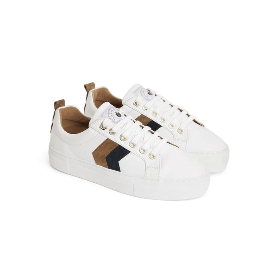 Platform Alexandra Trainer