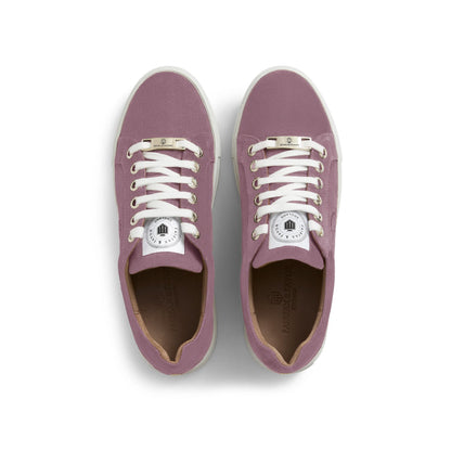 Richmond Trainer
